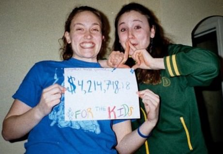 THON’s total in 2006. Photo by Natalie McCabe.