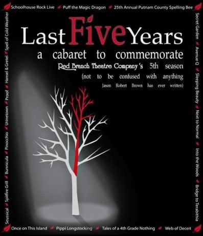 last_five_years